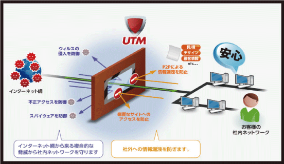 security_consult_img06